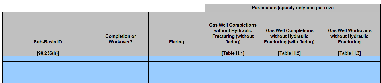 Image of Enlarged View of Table H.4 Missing data procedures used for Gas Well Completion and Workover emission calculations
